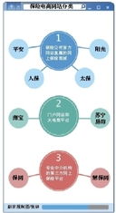 去中介化承壓下的轉(zhuǎn)型之路 保險(xiǎn)中介如何借力移動(dòng)互聯(lián)網(wǎng)與科技服務(wù)破局